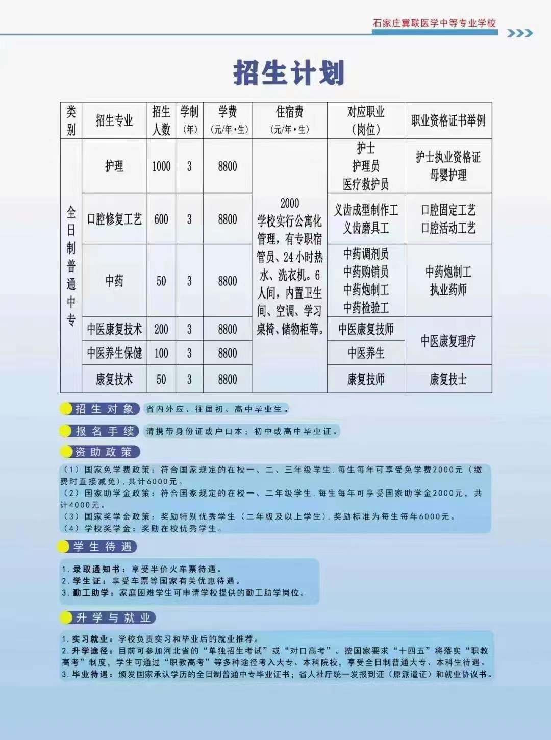 石家庄冀联医学院招生简章03.jpg